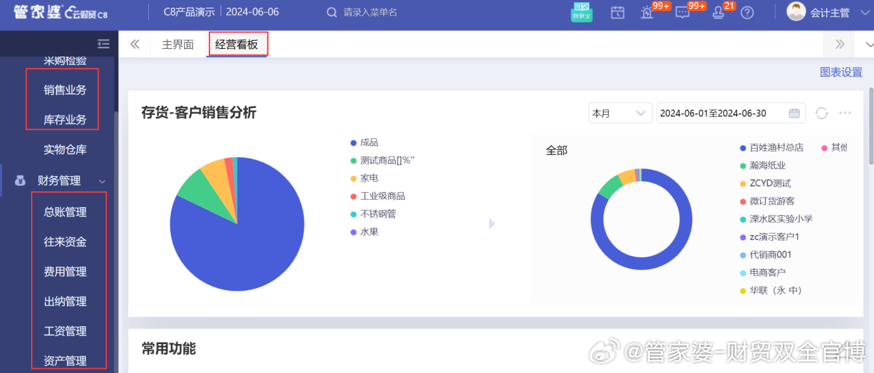 管家婆一肖一码100中,数据整合方案实施_Max39.142