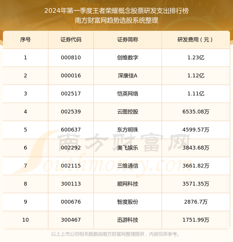 2024年管家婆一奖一特一中,综合研究解释定义_QHD35.321