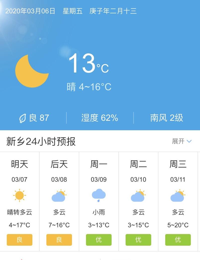 新鄉(xiāng)市最新天氣預(yù)報通知