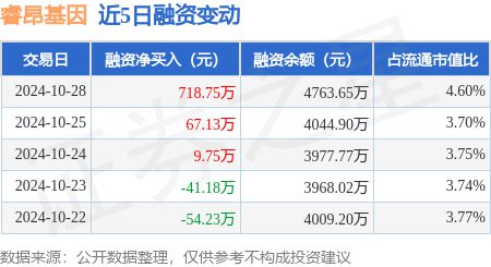 澳彩精准资料今晚期期准,持续计划实施_T63.718