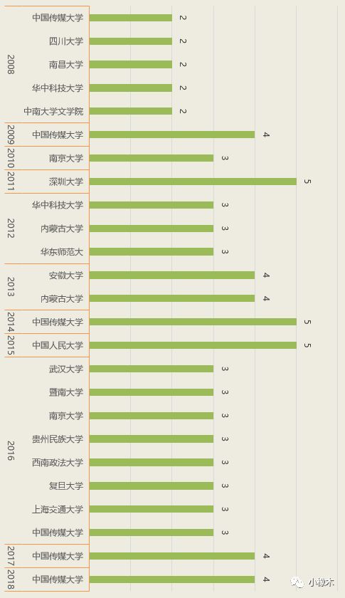 管家婆2024年一马中,详细数据解释定义_粉丝版37.935