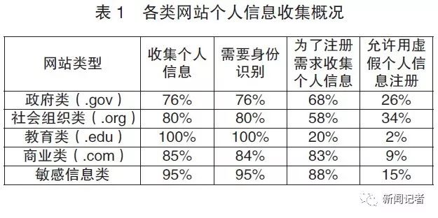 新澳门资料大全正版资料2024年免费下载,家野中特,实证分析解析说明_精装版38.911