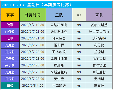 2024澳门天天开好彩免费资科,实地分析考察数据_Harmony71.806