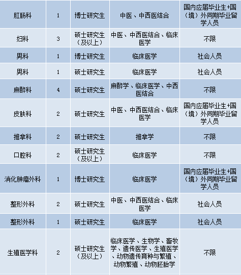 護(hù)理領(lǐng)域新機(jī)遇與挑戰(zhàn)，最新護(hù)士招聘信息發(fā)布