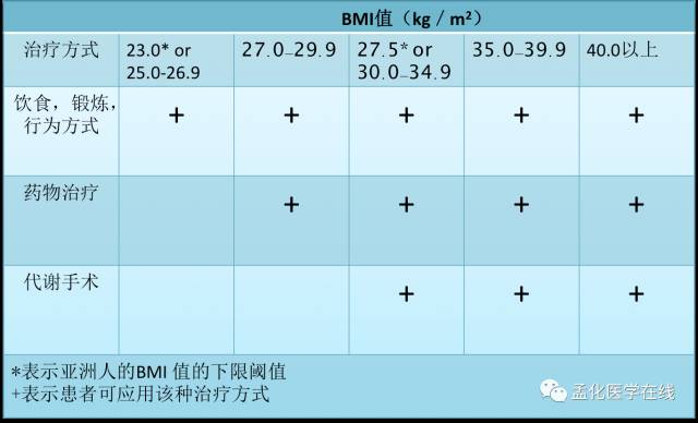 最新血糖標準解析，影響、深入了解與應(yīng)對策略