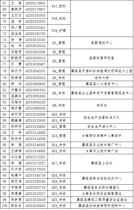 山西省推動發(fā)展新貌公示亮相