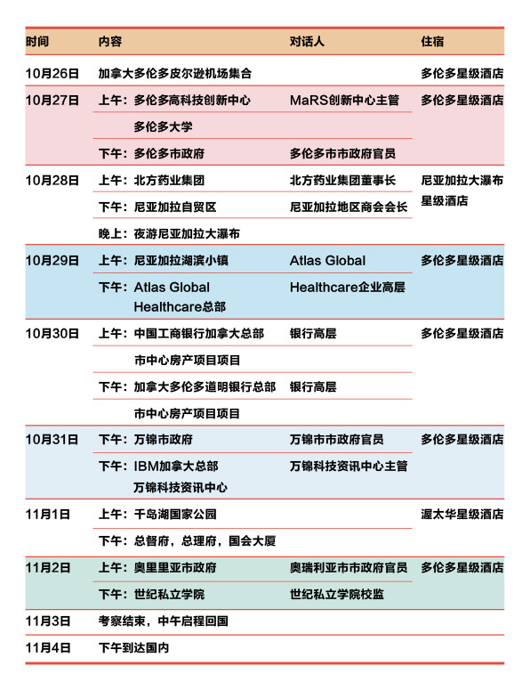 2024新澳资料大全最新版本亮点,可靠性方案操作策略_AP38.129