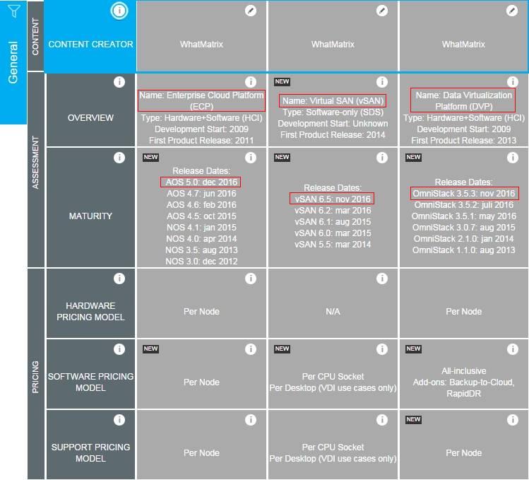 VMware最新版，技術(shù)革新引領(lǐng)虛擬化領(lǐng)域里程碑