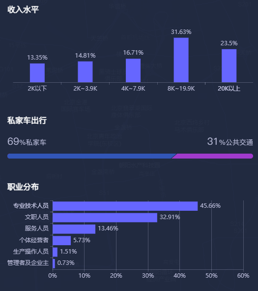 新澳精选资料免费提供开,深度数据解析应用_Prestige10.910