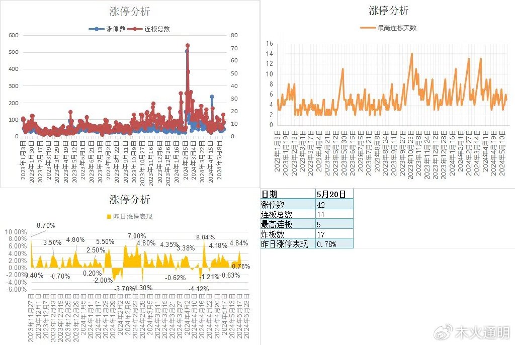 新澳门天天彩,数据分析驱动执行_HD45.54