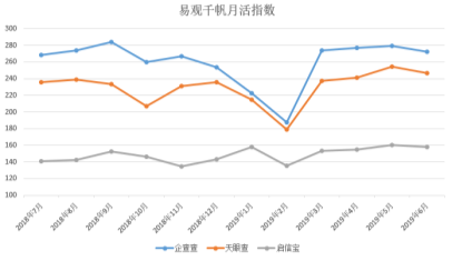 澳门天天六开彩正版免费大全,全面数据解释定义_5DM88.251