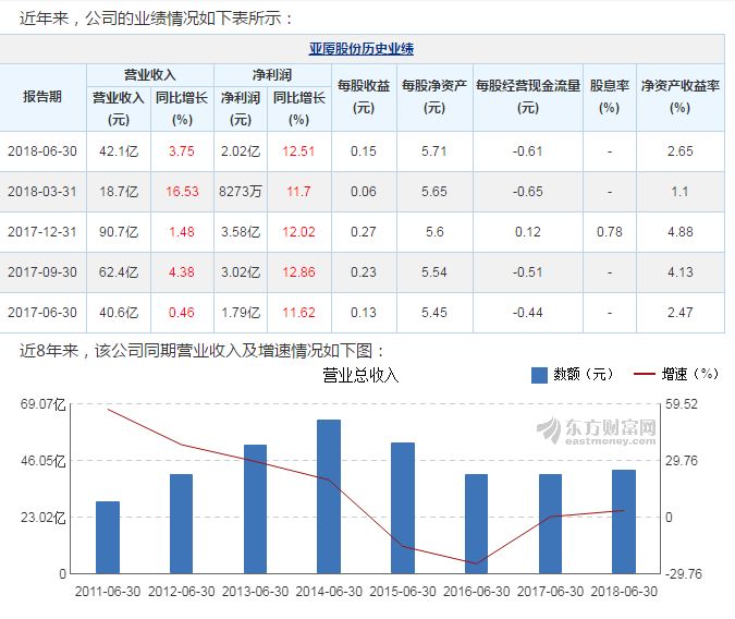 澳门精准一笑一码100%,深层策略执行数据_铂金版26.184