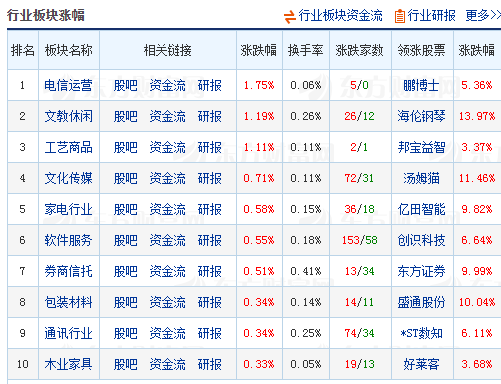 2024年新澳门开码历史记录,精细解读解析_至尊版52.930