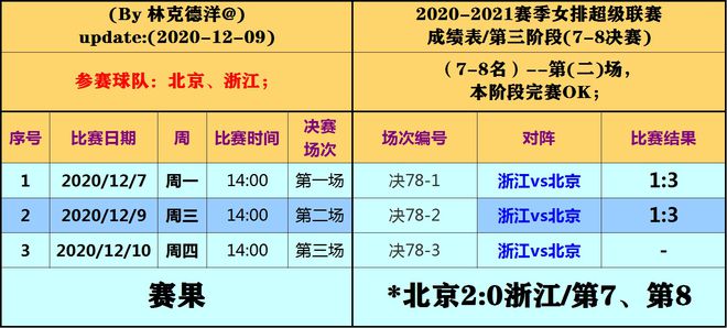 二四六香港资料期期准一,经典解释落实_QHD88.440