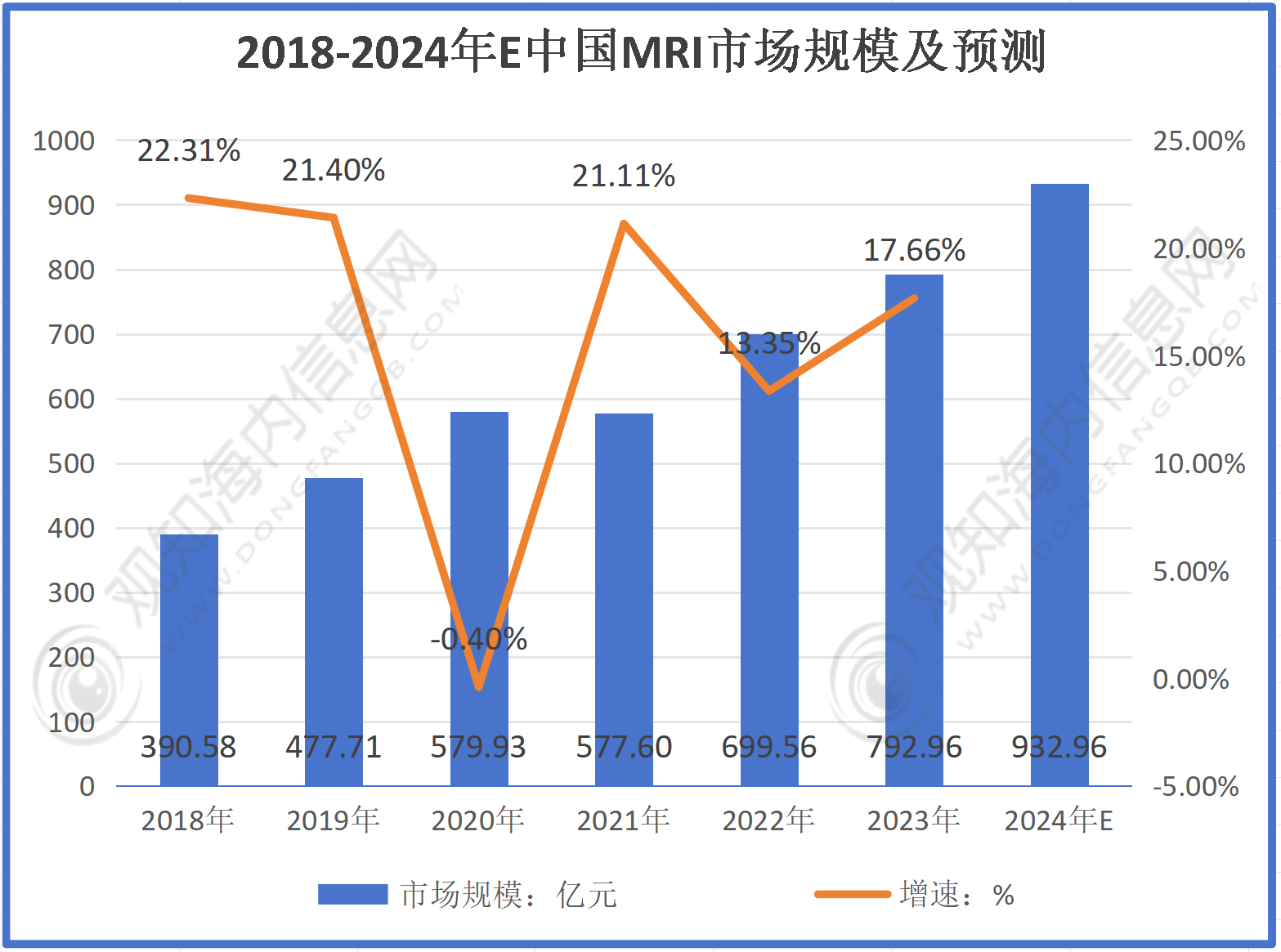 2024天天彩正版资料大全,系统化说明解析_CT31.932