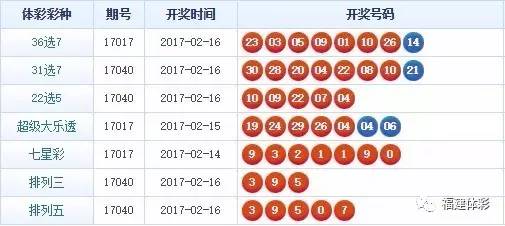 最准一肖一码一一子中特7955,迅速执行设计计划_旗舰款38.888