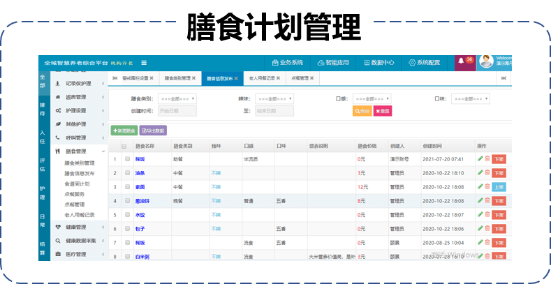 香港今晚开特马+开奖结果66期,深层数据计划实施_Tizen88.670