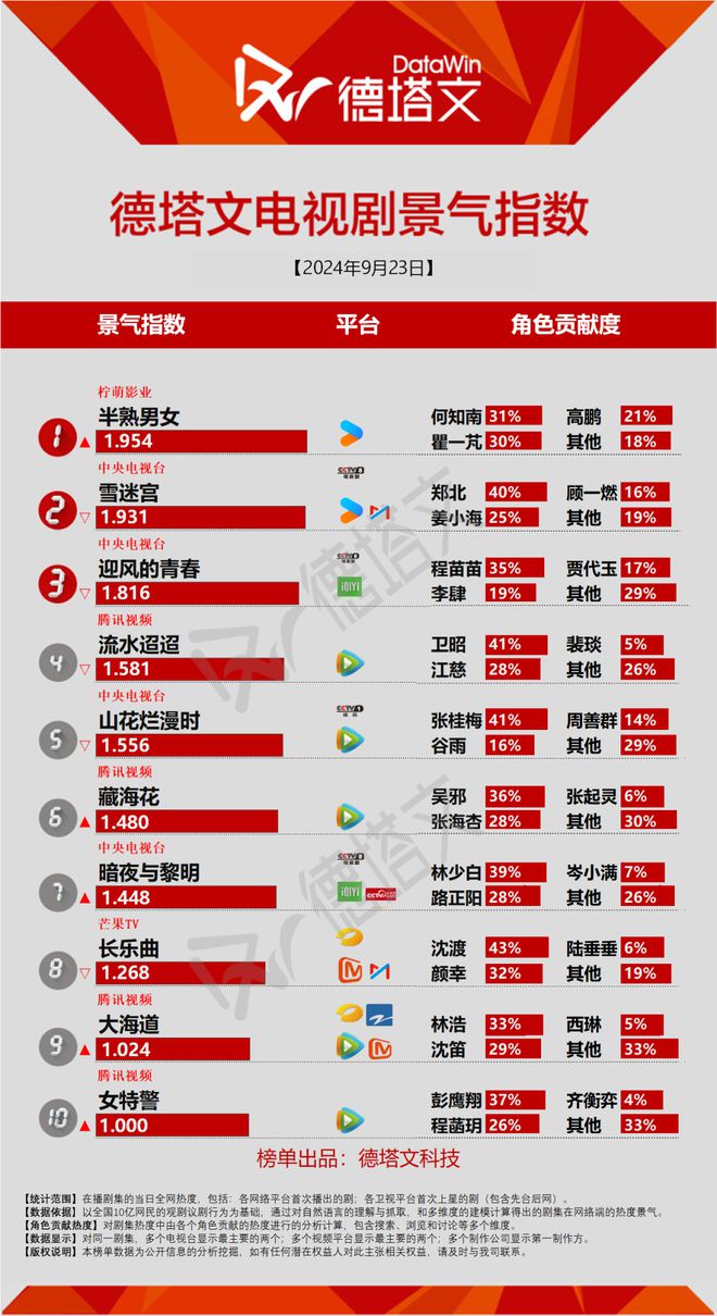 2024澳门特马今晚开奖结果出来了吗图片大全,最佳精选解释落实_nShop79.272