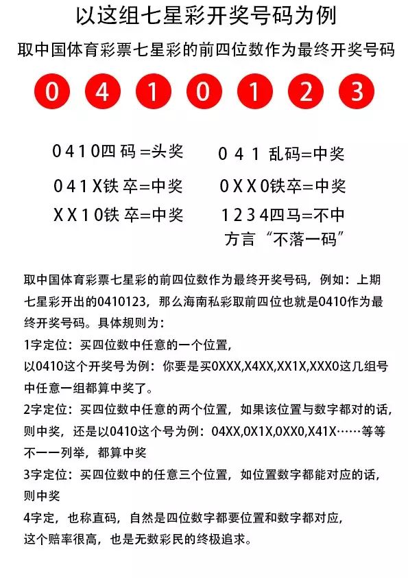 澳门王中王100%正确答案最新章节,绝对经典解释定义_标准版22.305