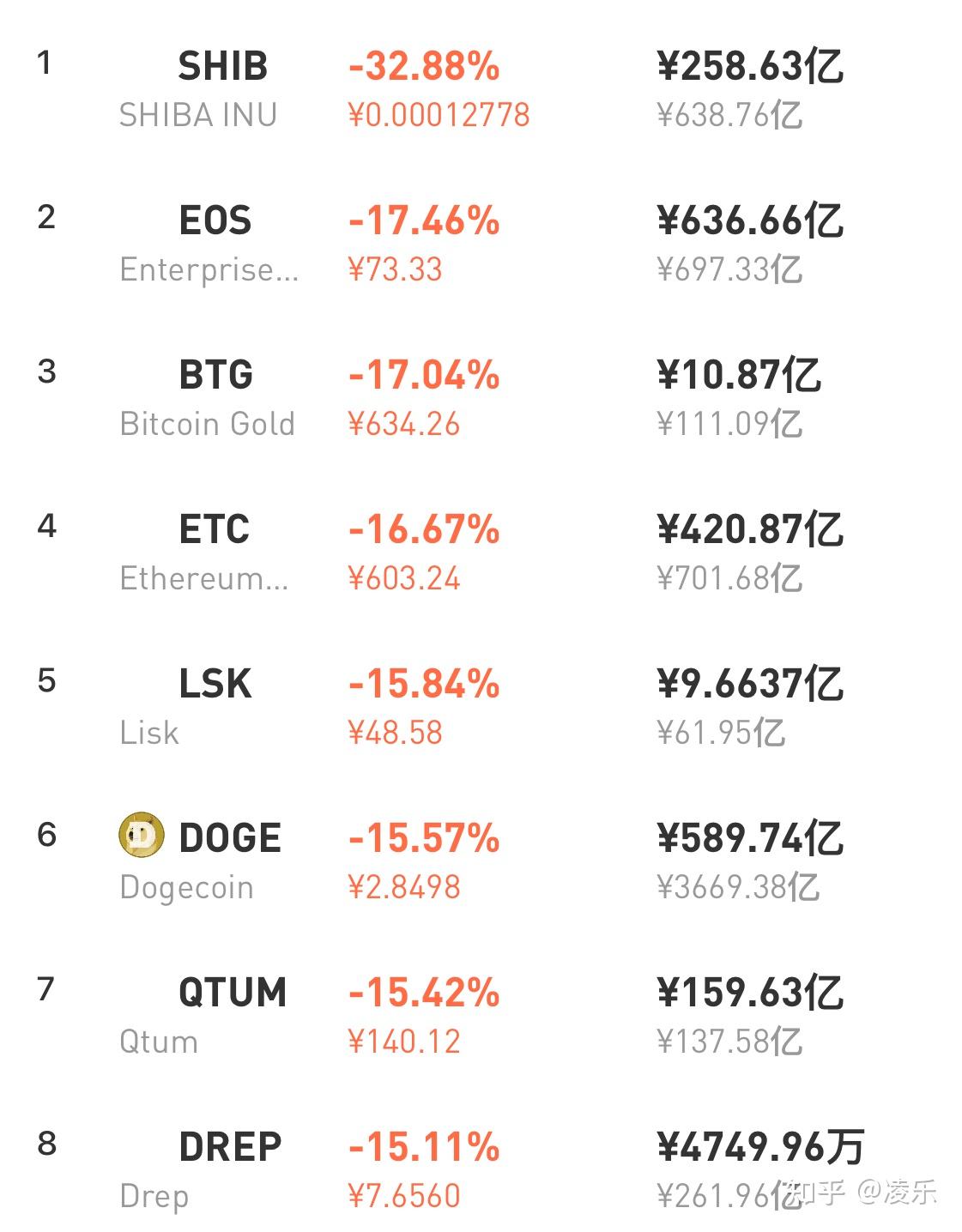 ETH最新价格动态，引领加密货币市场的风向标