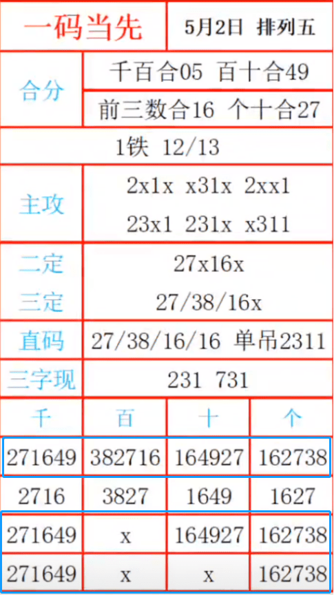 7777788888一肖一码,高效实施方法分析_5DM22.762