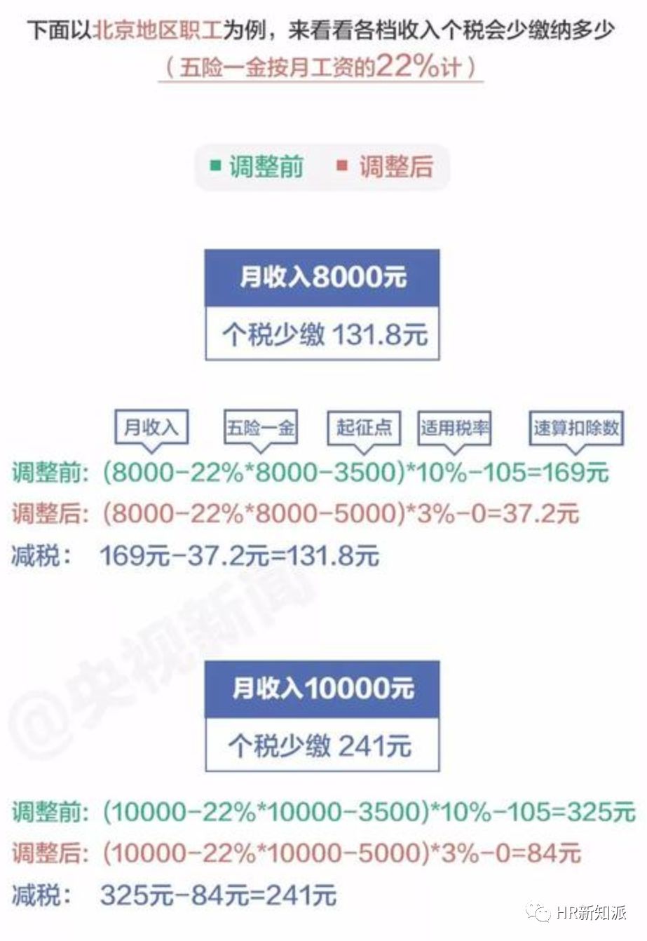 新澳天天开奖资料大全1038期,最新正品解答落实_Max55.480