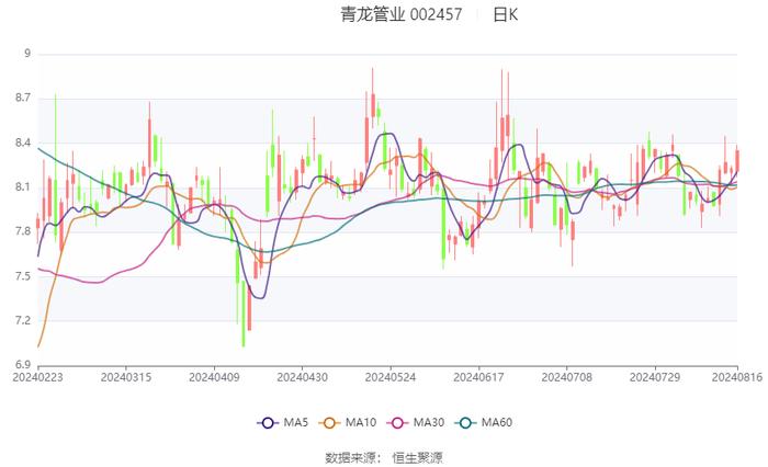 2024年香港资料免费大全,稳健性策略评估_Tablet16.421