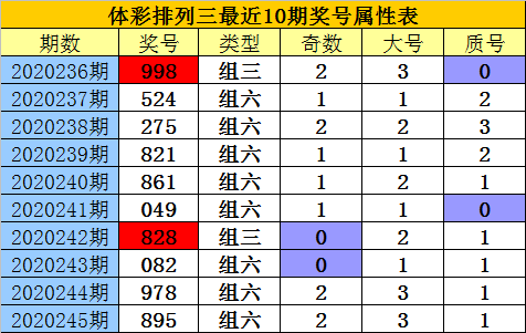 二四六香港资料期期准一,具体操作步骤指导_Android256.183