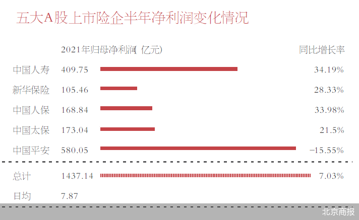 澳门三码三码精准100%,整体讲解规划_FHD76.376