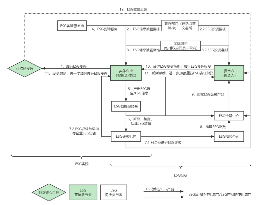 紫色心韵 第2页