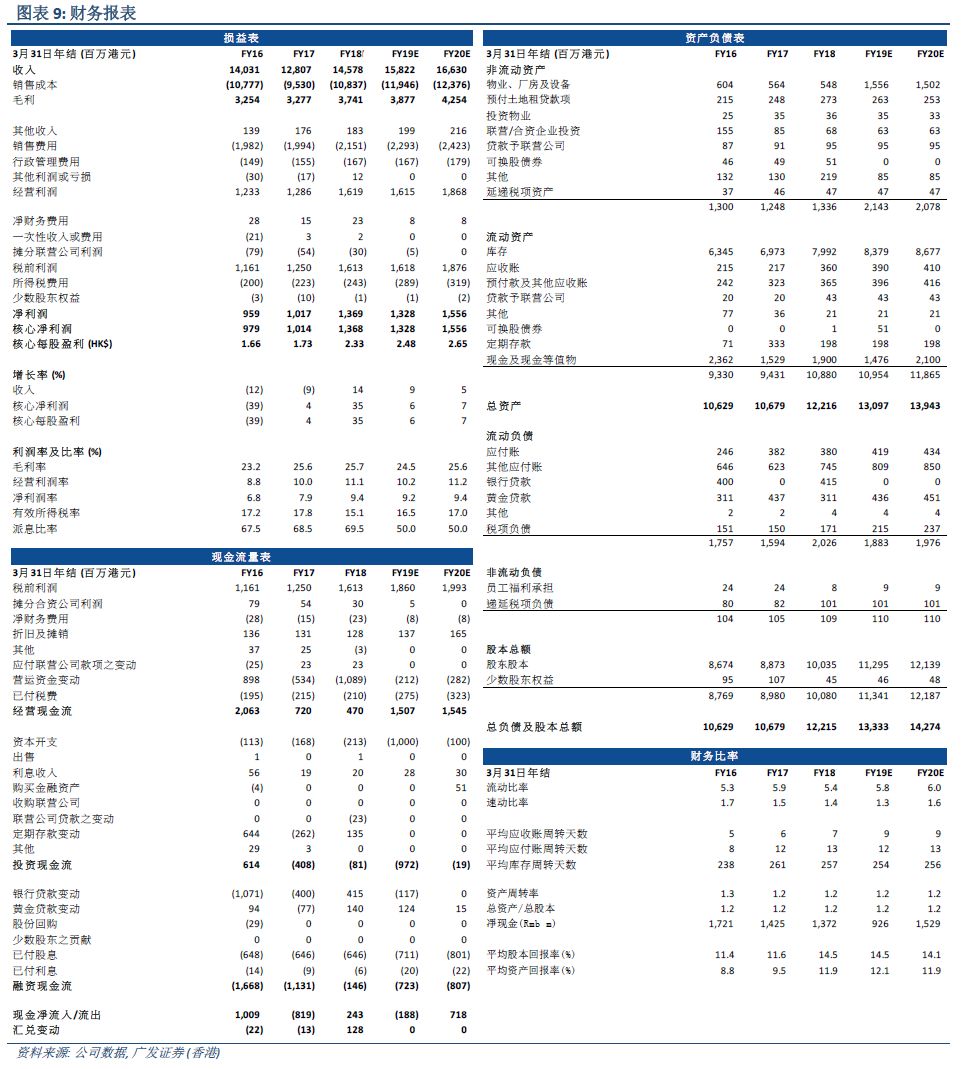 2024澳门天天开好彩大全凤凰天机,定性解析评估_AR17.605