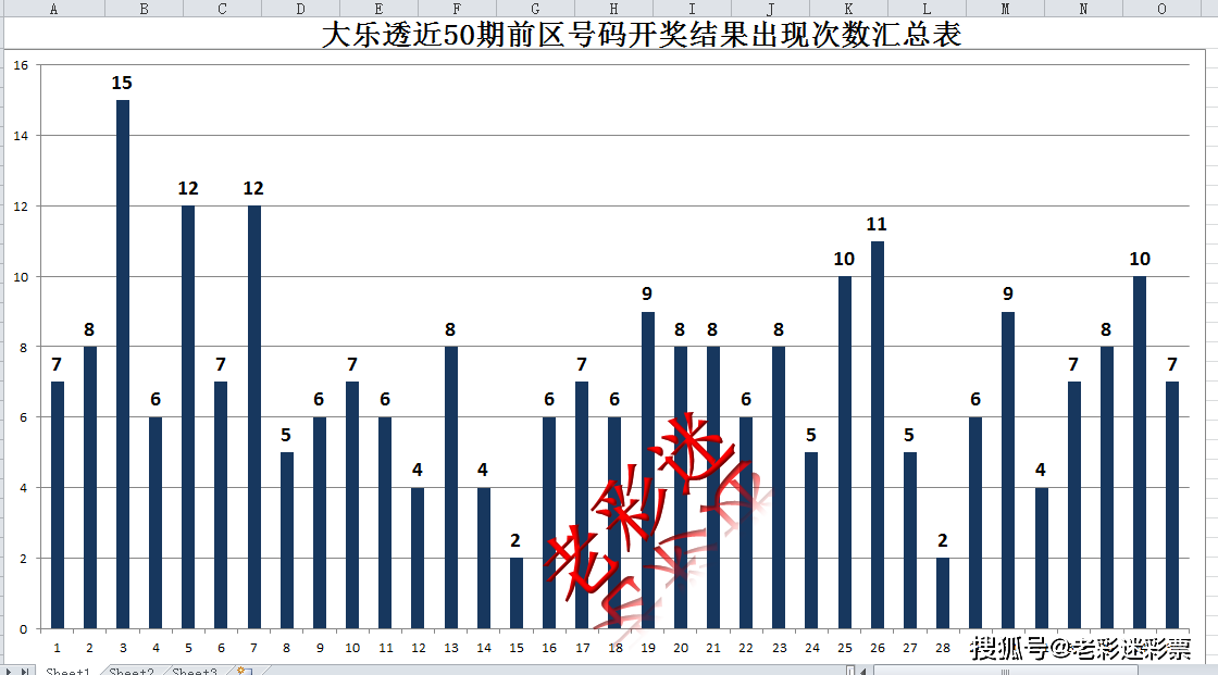 澳门最快开奖资料结果,数据解析导向策略_Q42.481