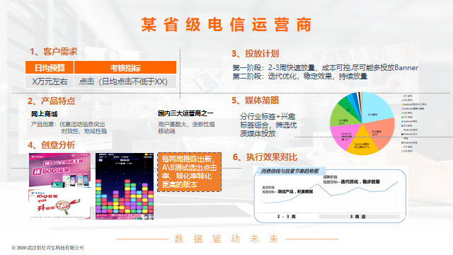 澳门三肖三码精准100,高效实施方法解析_游戏版256.183