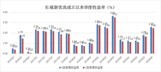 新澳门历史所有记录大全,全面执行数据方案_体验版83.448