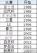 新奥门特免费资料大全凯旋门,实践数据解释定义_Chromebook26.169