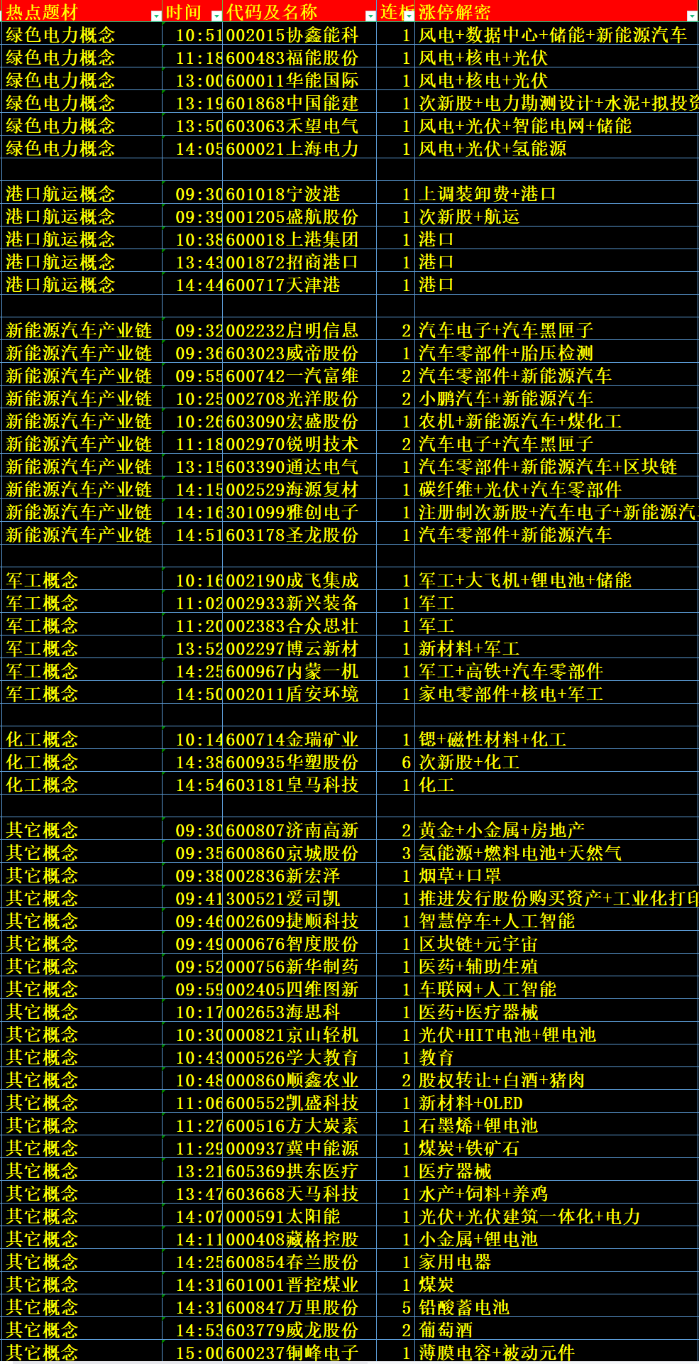 2024全年免费资料大全,数据资料解释定义_挑战款90.588