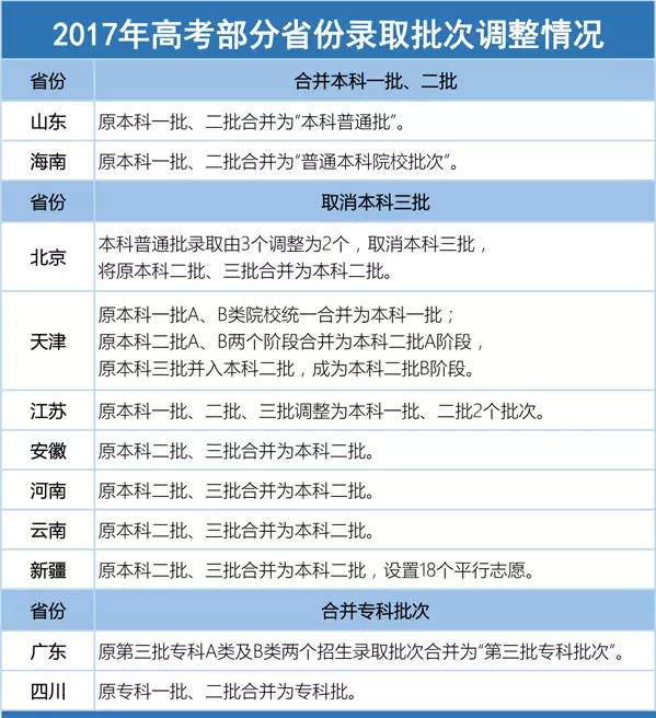 澳门六开奖结果2024开奖记录,资源整合策略实施_战斗版90.742