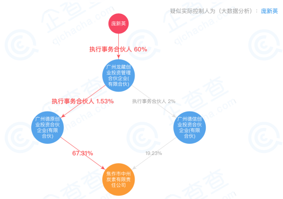 2024澳门今天特马开什么,全面数据执行方案_soft21.197