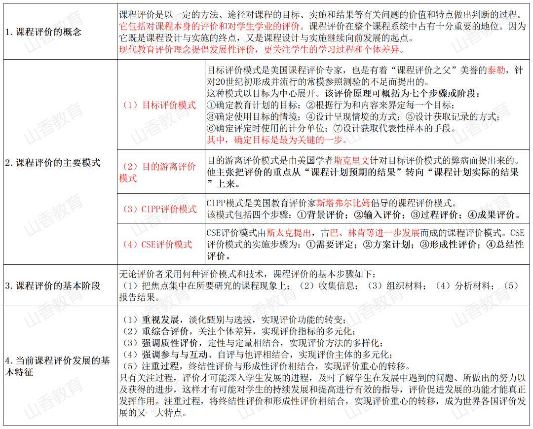 澳门三中三码精准100%,实践性方案设计_铂金版29.790