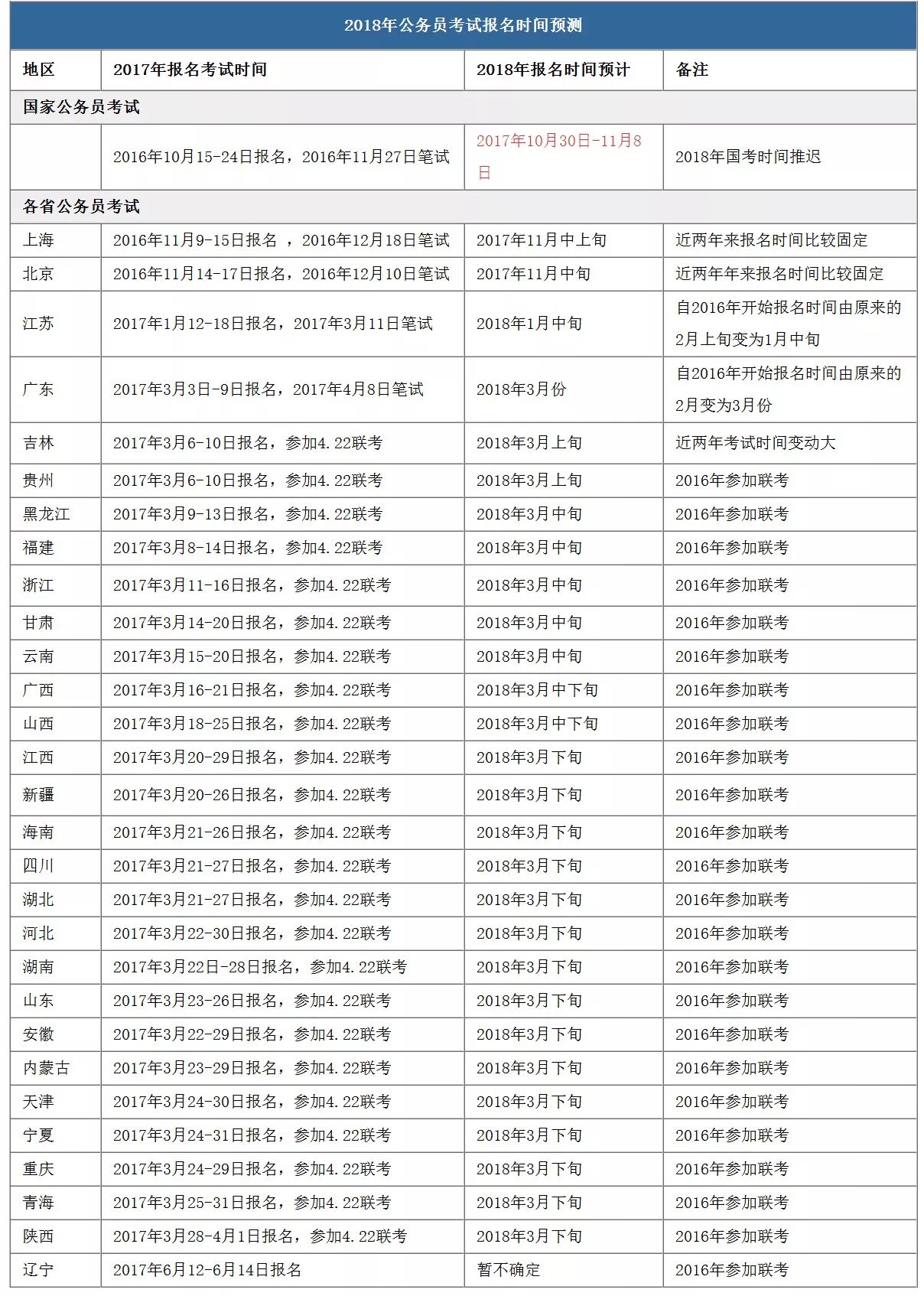 新澳历史开奖最新结果查询表,现状说明解析_限定版22.610