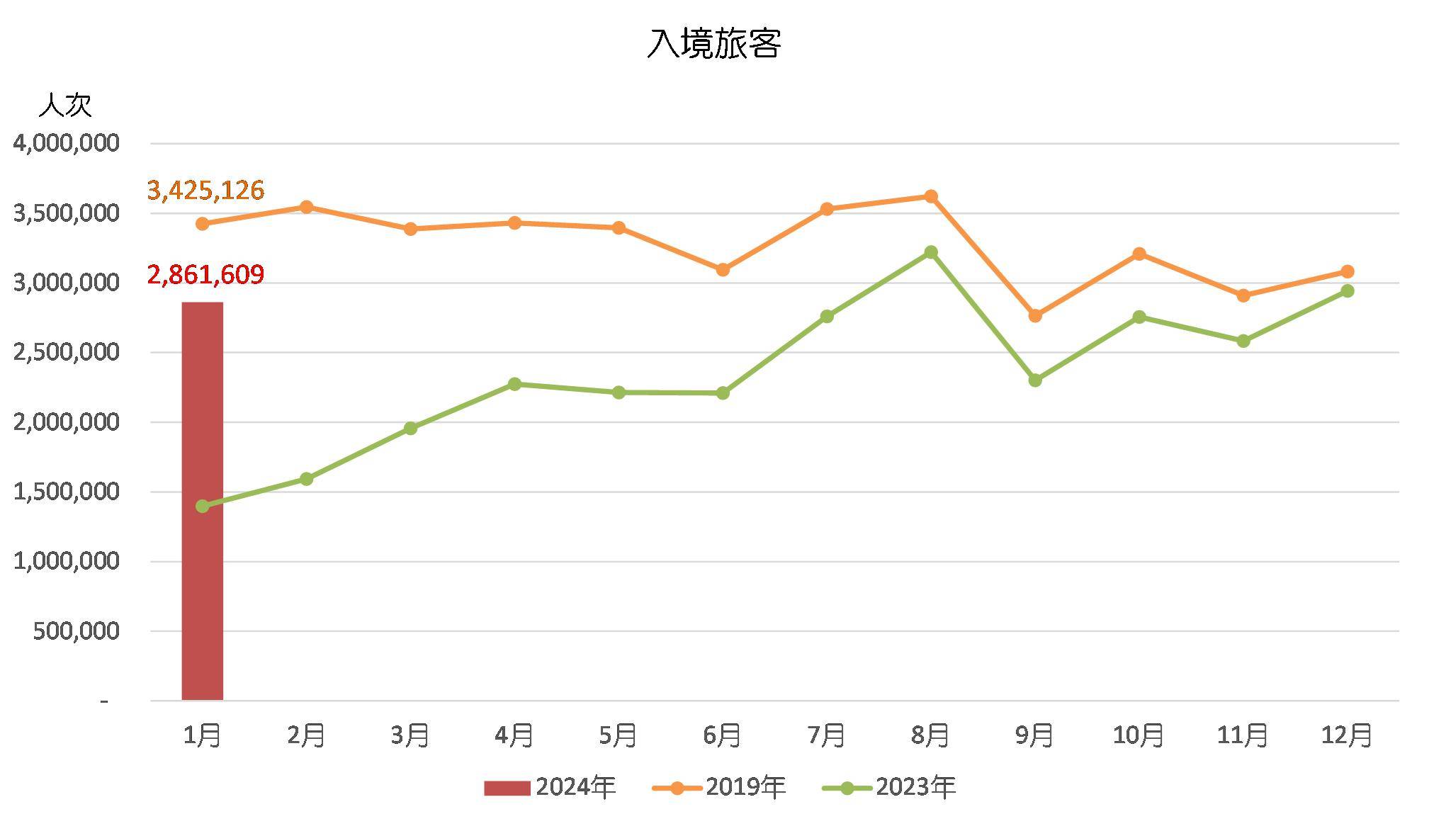 奥门天天开奖码结果2024澳门开奖记录4月9日,数据决策分析驱动_app89.766