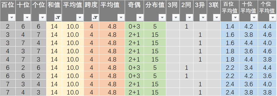 新澳2024年开奖记录,精细计划化执行_soft57.124