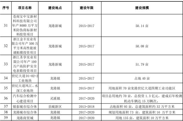 新奥门资料大全正版,迅速执行解答计划_LT38.988