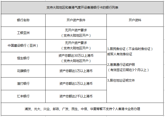 香港今晚今期开什么,快捷问题处理方案_网红版69.211