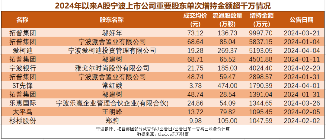 澳门答家婆一肖一马一中一特,精细执行计划_限量版4.867