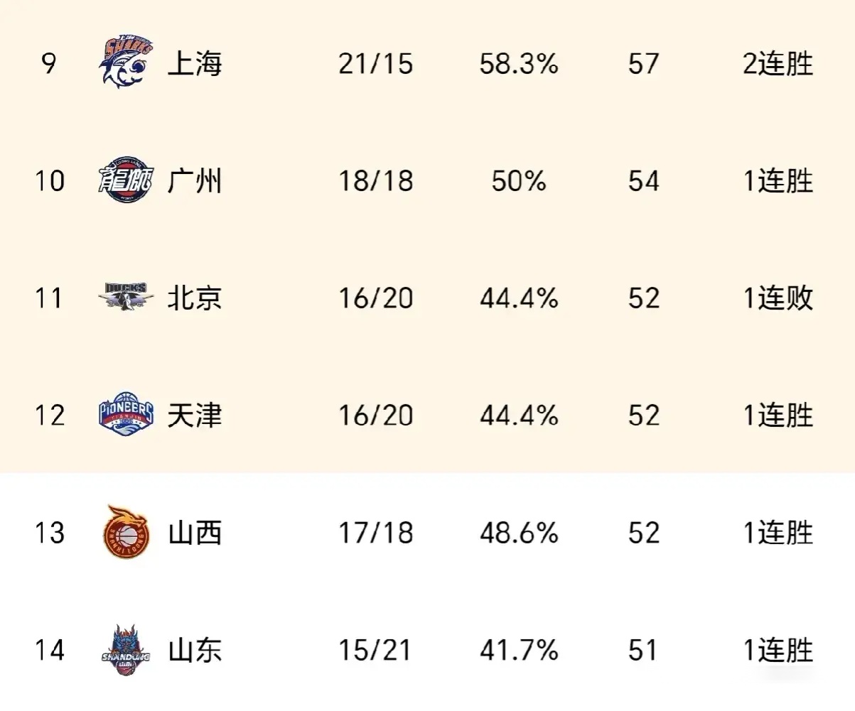 一肖一码100%澳门,科学数据解释定义_复古版55.112