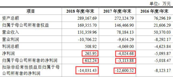 2024今晚澳门特马开什么码,深层数据计划实施_Linux27.41