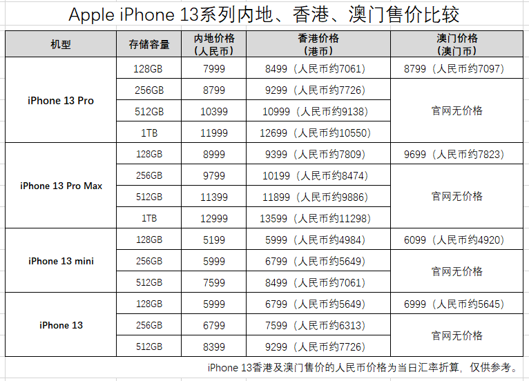 澳门码开奖结果+开奖结果,实地方案验证策略_GT97.923