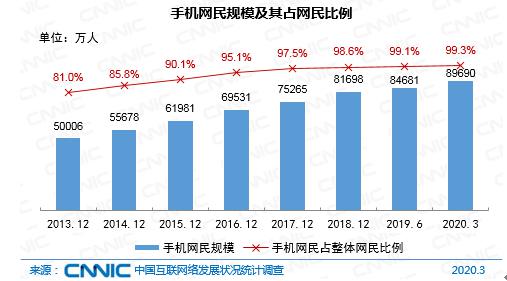 香港4777777开奖结果+开奖结果一,决策信息解析说明_macOS38.991