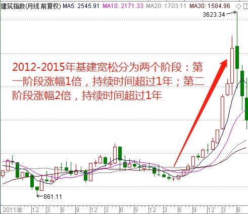 新澳门彩历史开奖记录走势图,深层数据执行策略_安卓版28.732